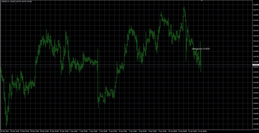 Divergence Trader image